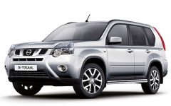 IPRAC - Car rental - Nissan X-TRAIL 2.0